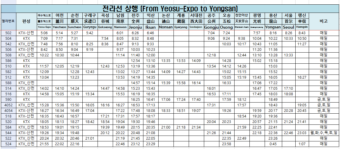 전라선 KTX 시간표 다운로드 2024년 5월 1일부터