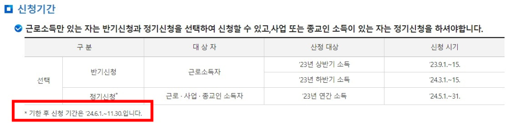 근로장려금 신청기간