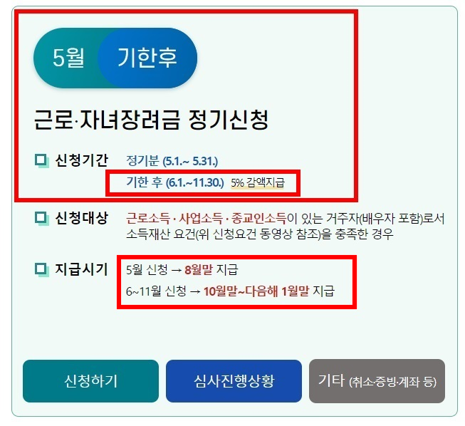 2024년 근로장려금 지급일