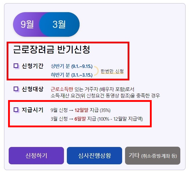 2024년 근로장려금 지급일