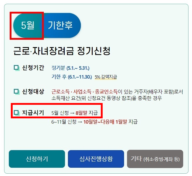 2024년 근로장려금 지급일